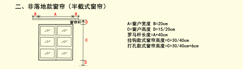 羅馬簾的測量方法