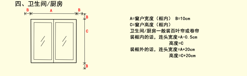 羅馬簾的測量方法