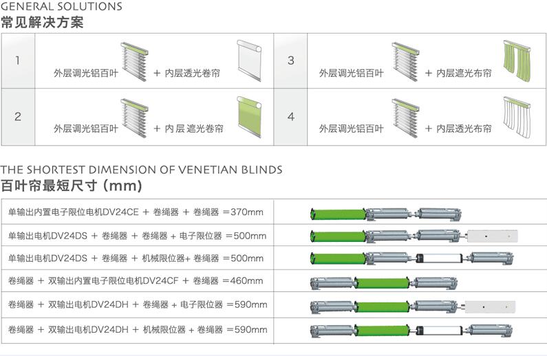 電動鋁百葉資料圖