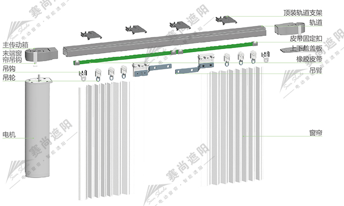 電動(dòng)開(kāi)合簾產(chǎn)品結(jié)構(gòu)圖