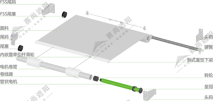 FSS電動天棚簾產品結構圖