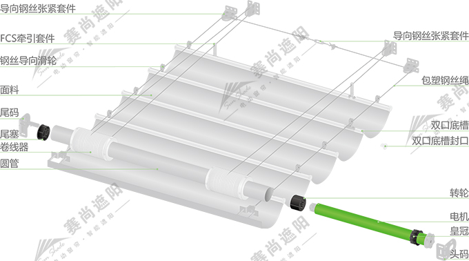 FCS電動天棚簾產品結構圖