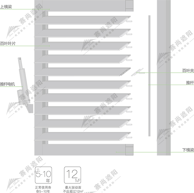 電動平板百葉產品結構圖