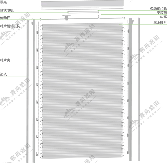 SD96升降調(diào)光百葉產(chǎn)品結(jié)構(gòu)圖