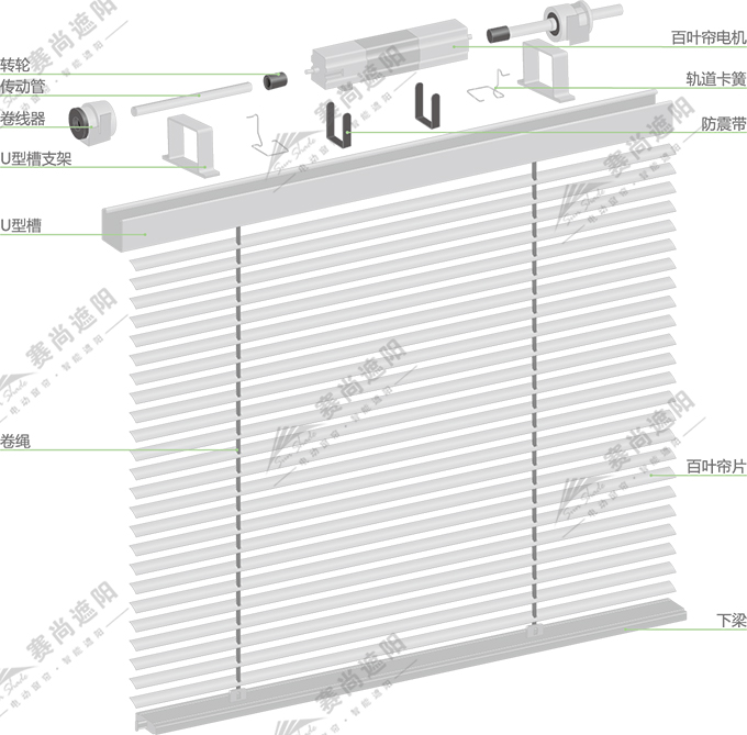 電動(dòng)百葉簾（橫向）產(chǎn)品結(jié)構(gòu)圖