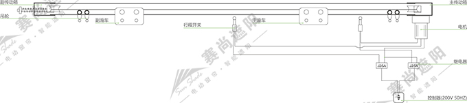 電動舞臺幕產品結構圖