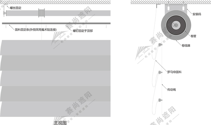 電動羅馬簾安裝方式