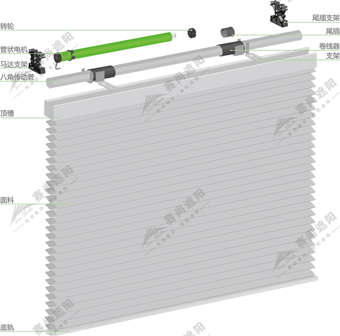 電動蜂巢簾產品結構圖